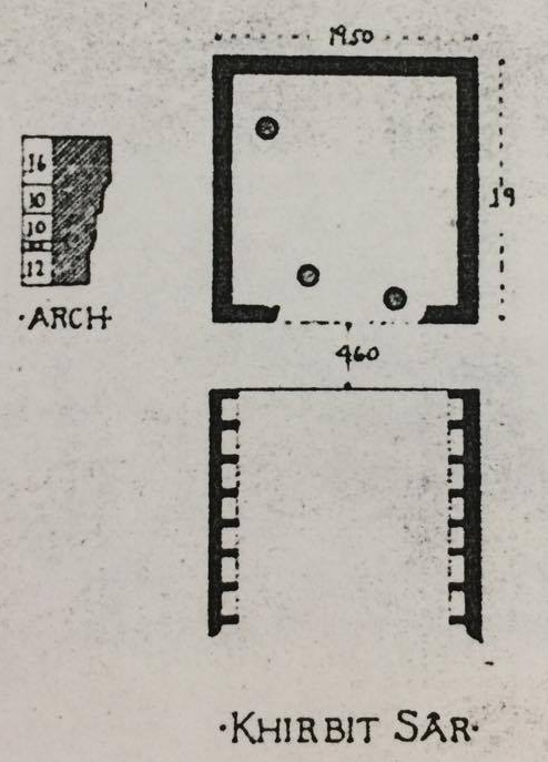 Schematic plan of Qasr made by Butler's expedition